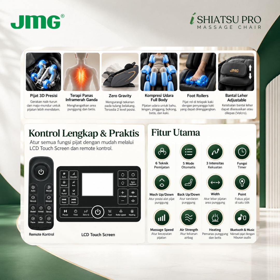 i-Shiatsu Pro - Gambar 2